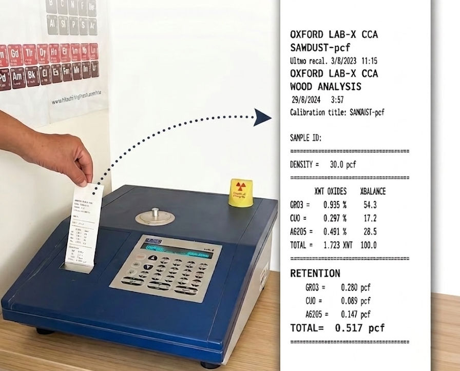 Laboratorio con equipo Oxford Lab-X 3500